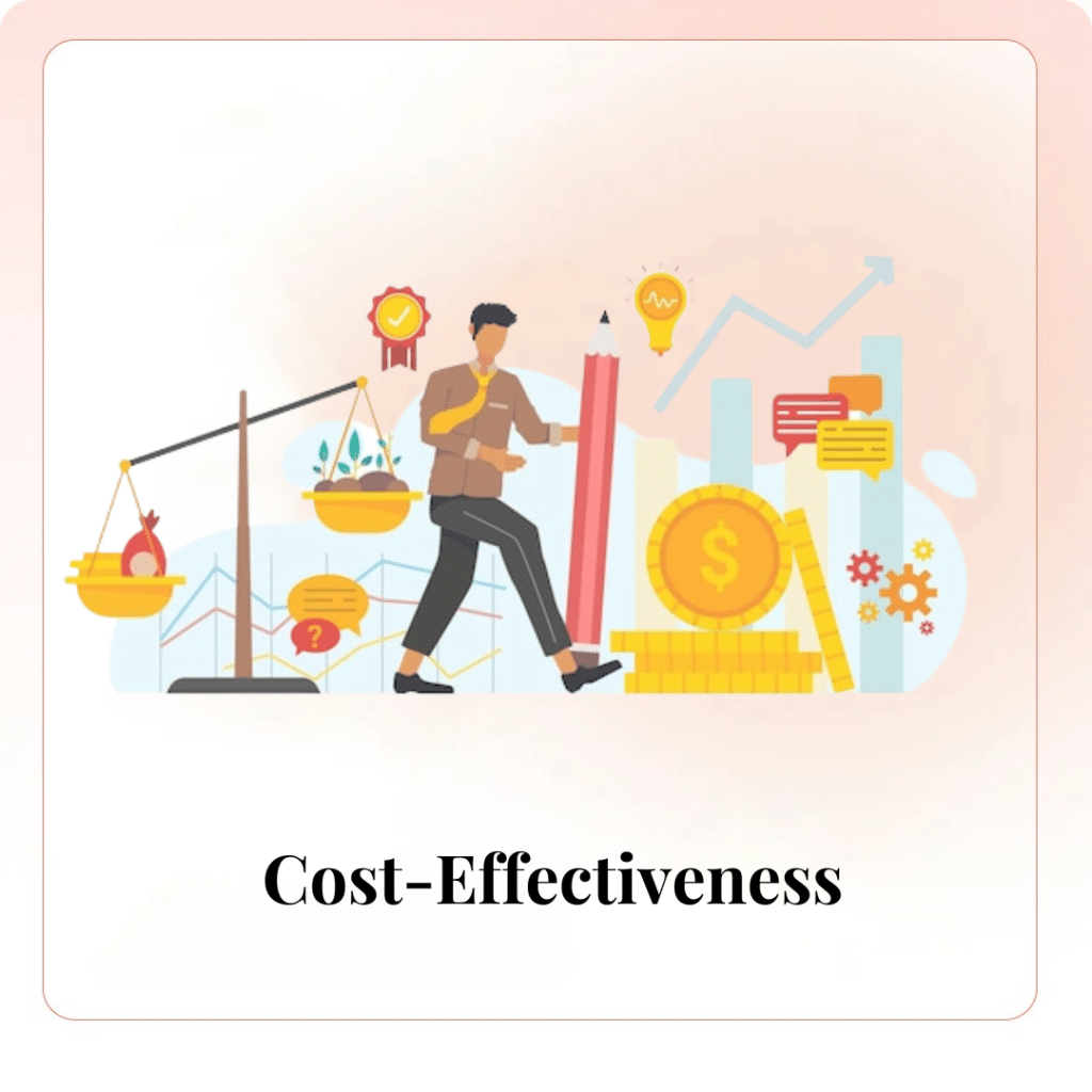 Cost-Effectiveness