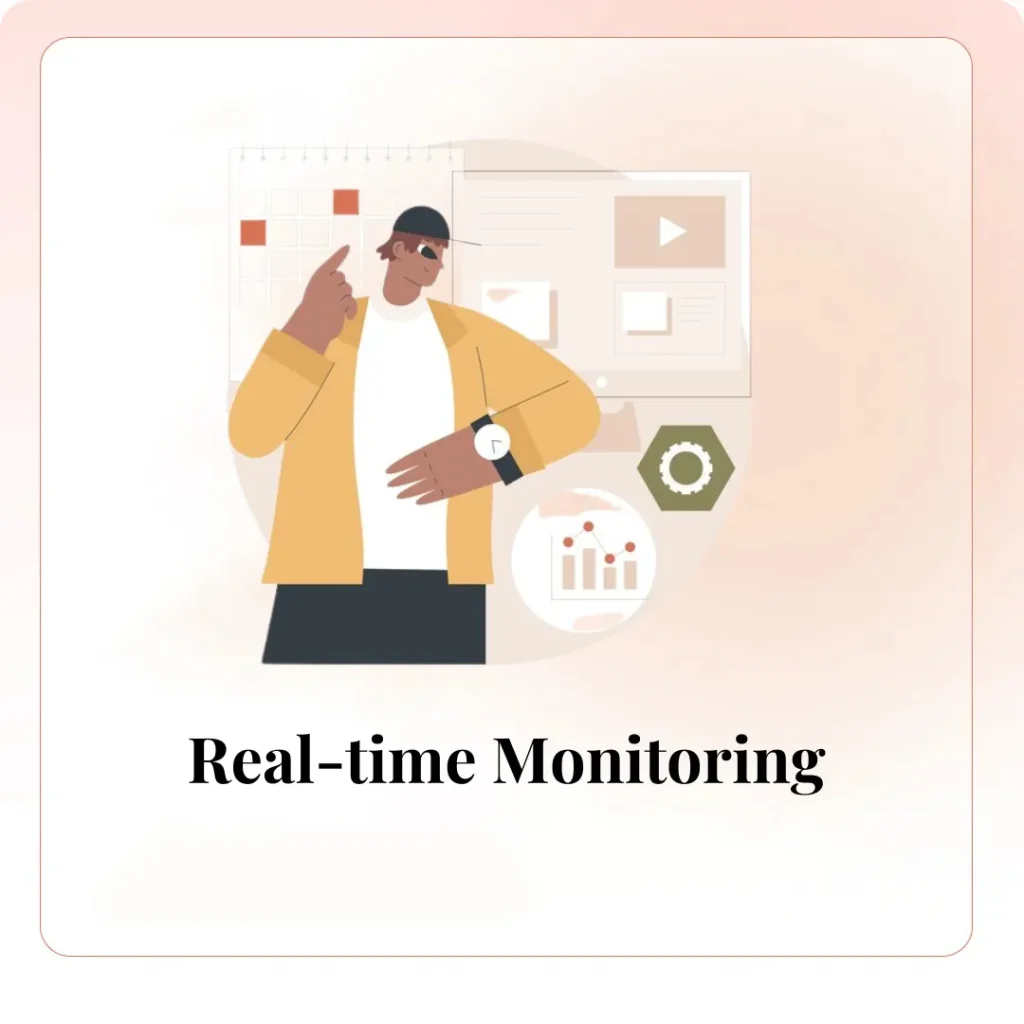 Real-time Monitoring