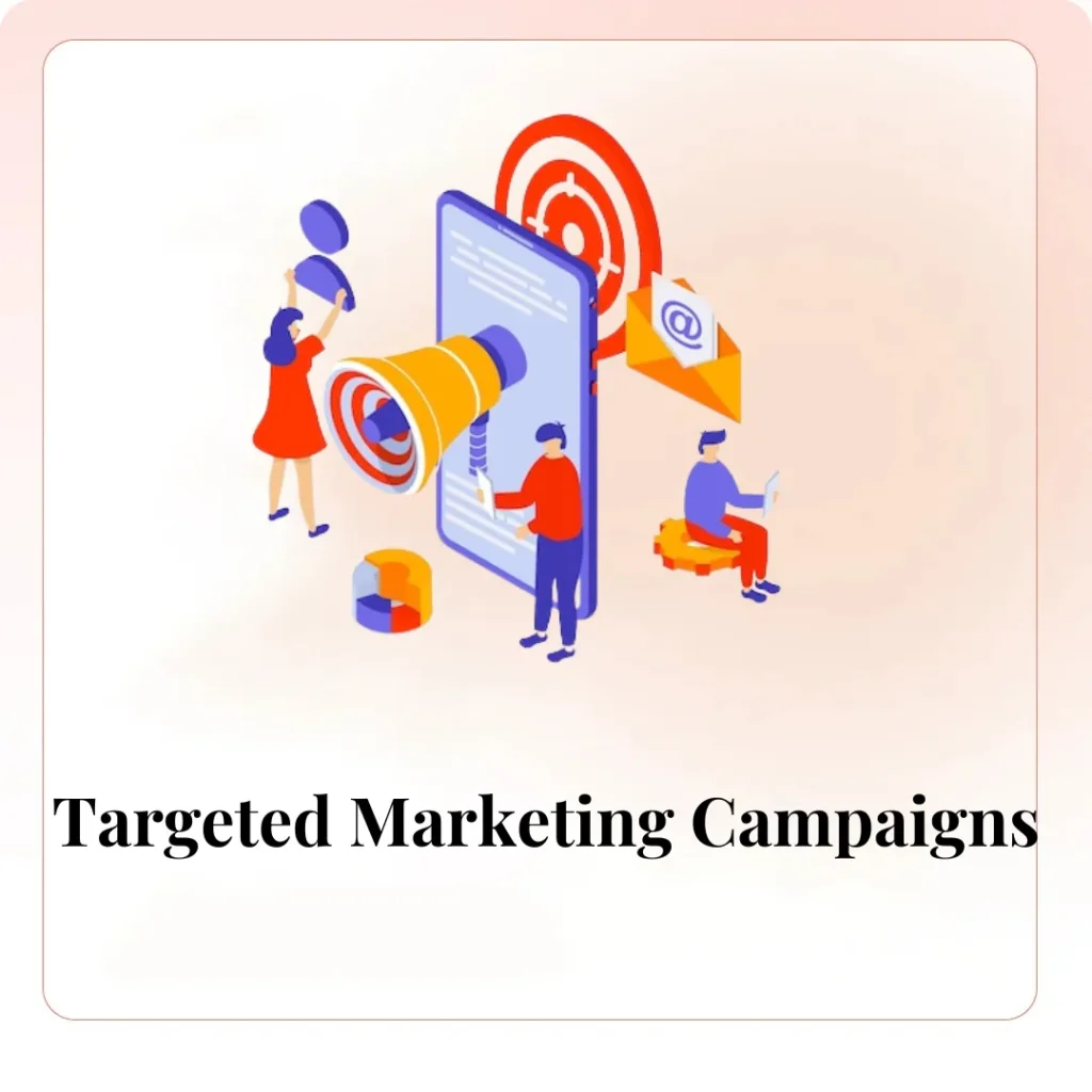 Targeted Marketing Campaigns