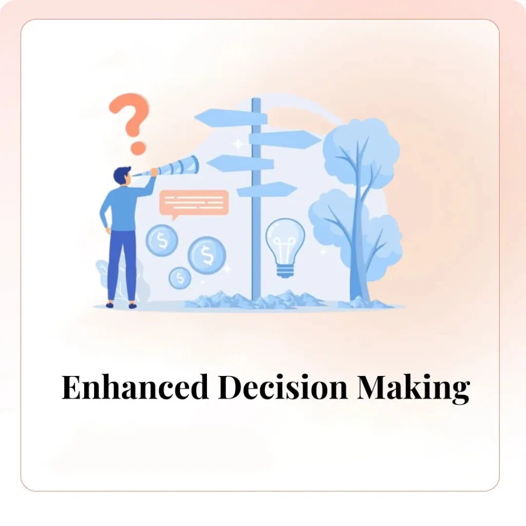 Enhanced Decision Making