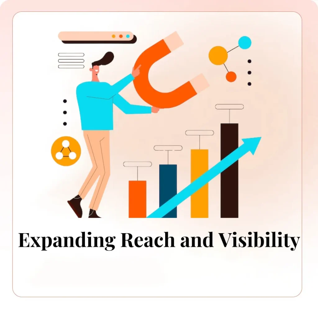 Expanding Reach and Visibility