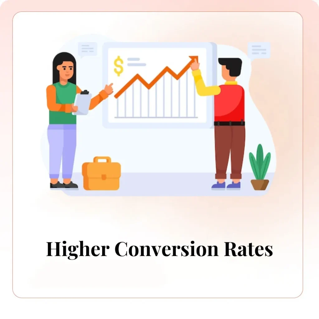 Higher conversion rates