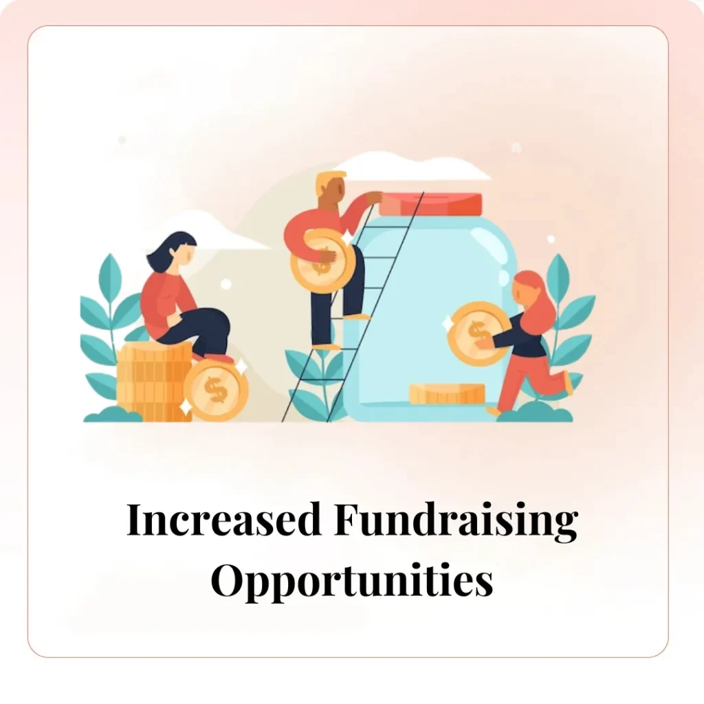 Increased Fundraising Opportunities