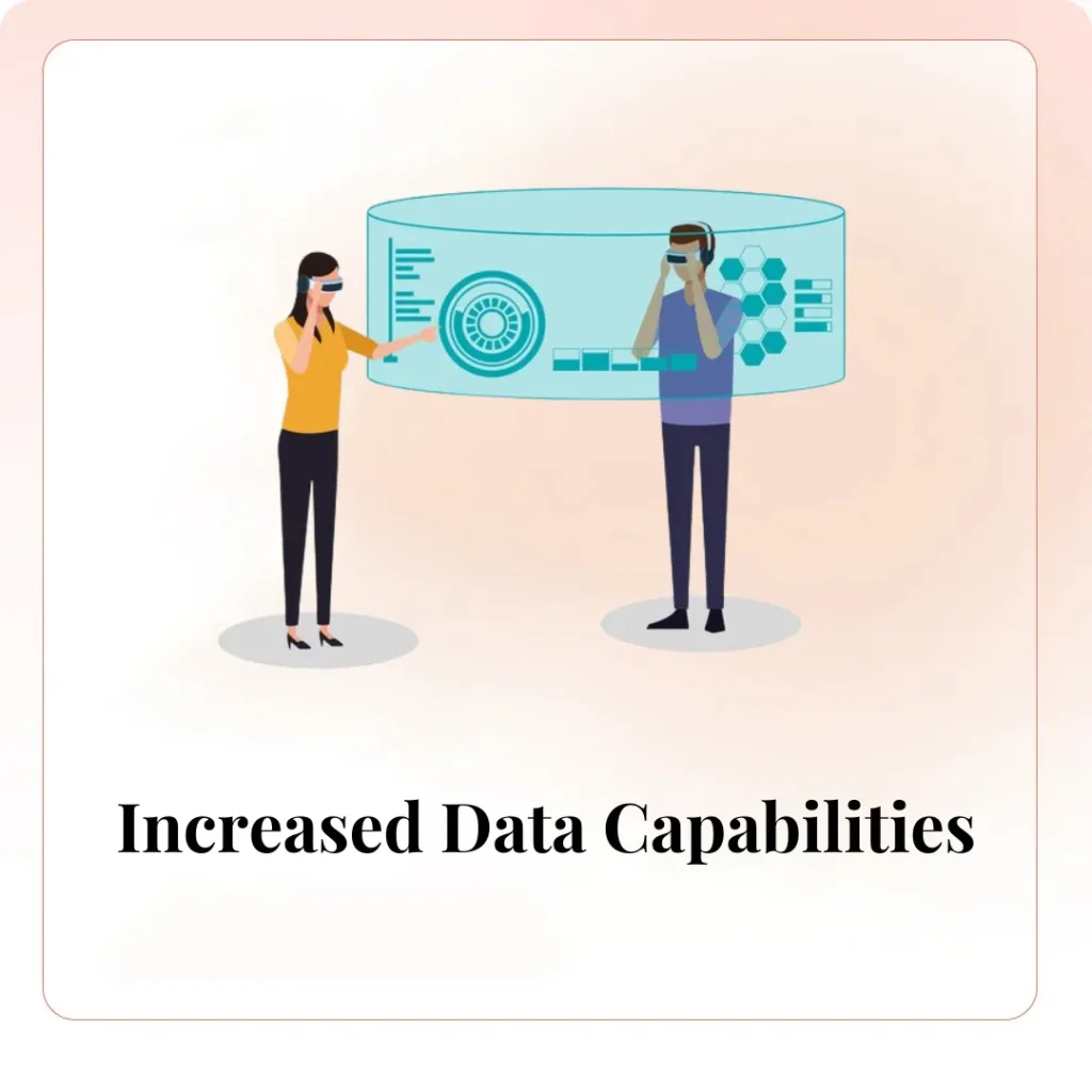 Increased Data Capabilities